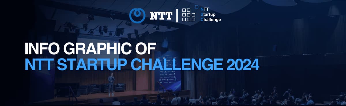 NTT Startup Challenge Event